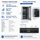 محول PCS شبكة مصغرة HCPS 100~125 كيلوواط - 2